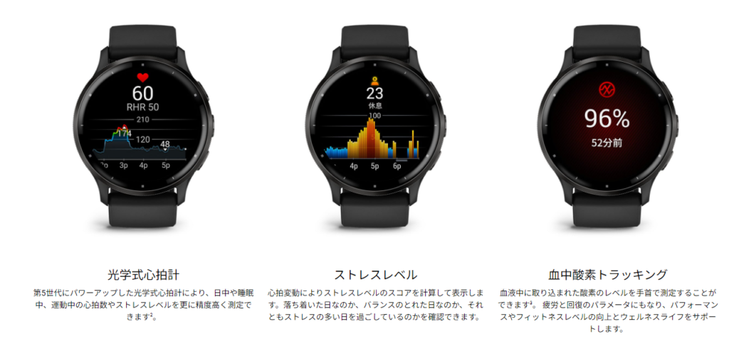 製品の機能説明