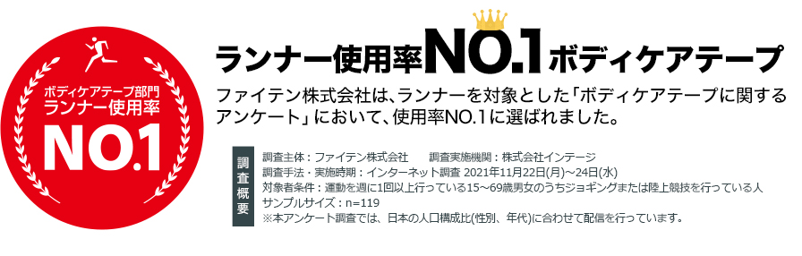 磁気テープの製品説明図